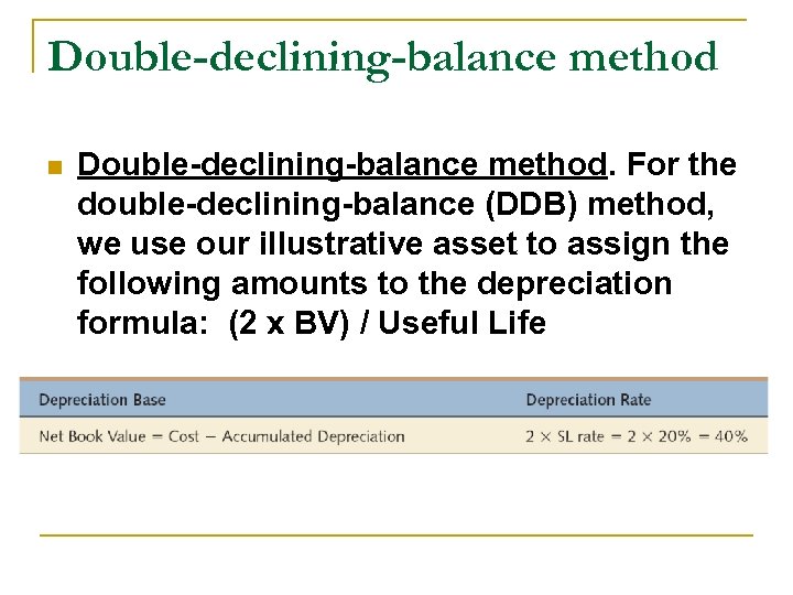 Double-declining-balance method n Double-declining-balance method. For the double-declining-balance (DDB) method, we use our illustrative