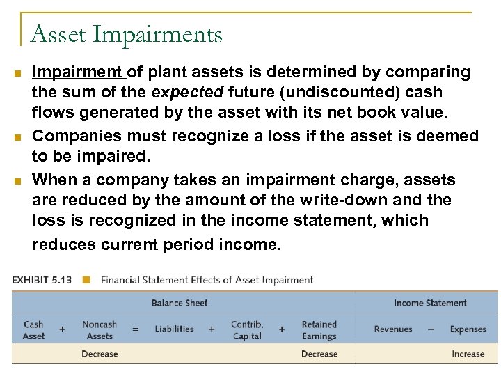 Asset Impairments n n n Impairment of plant assets is determined by comparing the