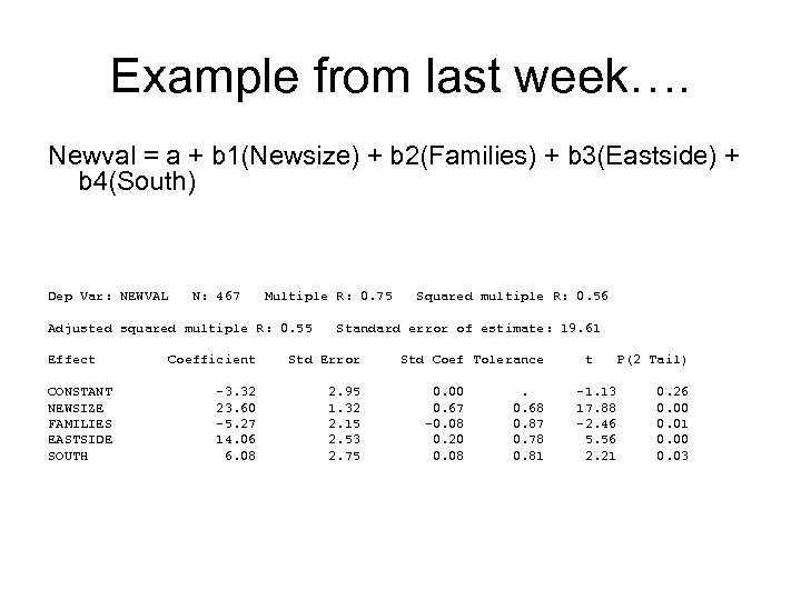 Example from last week…. Newval = a + b 1(Newsize) + b 2(Families) +