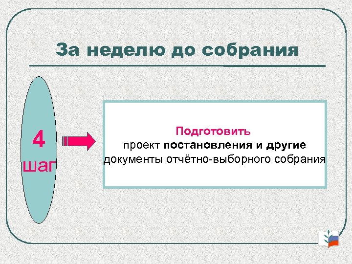 За неделю до собрания 4 шаг Подготовить проект постановления и другие документы отчётно-выборного собрания