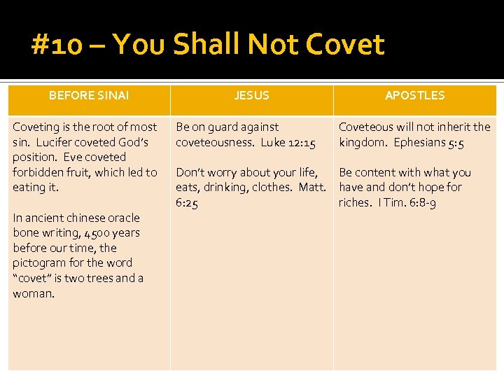#10 – You Shall Not Covet BEFORE SINAI Coveting is the root of most