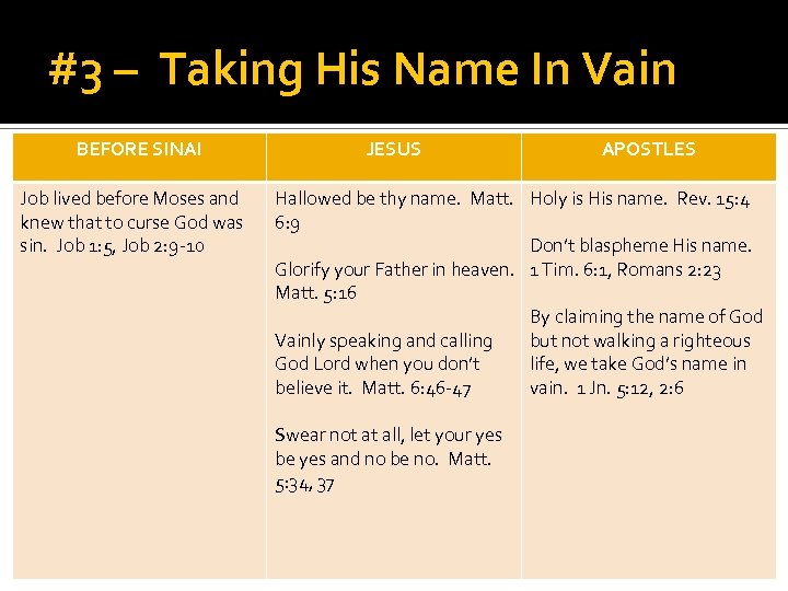 #3 – Taking His Name In Vain BEFORE SINAI Job lived before Moses and