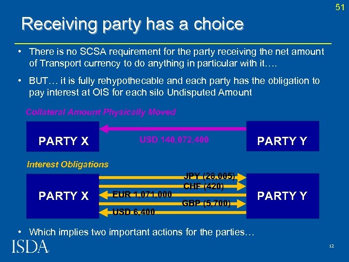 51 Receiving party has a choice • There is no SCSA requirement for the