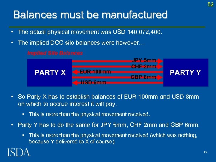 52 Balances must be manufactured • The actual physical movement was USD 140, 072,