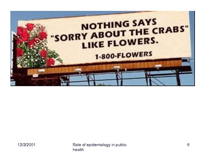 Poor understanding of the patients perspective!!! “ 12/2/2001 Role of epidemiology in public health