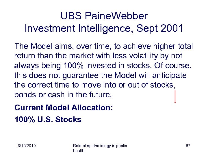 UBS Paine. Webber Investment Intelligence, Sept 2001 The Model aims, over time, to achieve