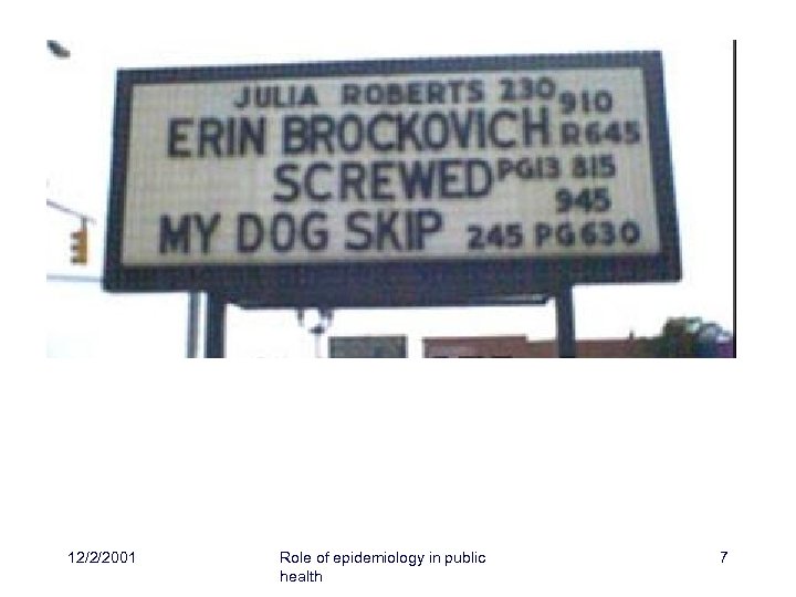 Guilt by association! “ 12/2/2001 Role of epidemiology in public health 7 