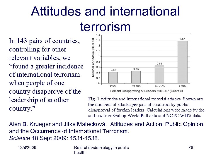 Attitudes and international terrorism In 143 pairs of countries, controlling for other relevant variables,