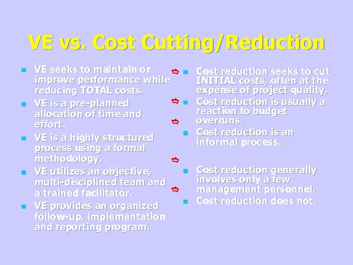 VE vs. Cost Cutting/Reduction n n VE seeks to maintain or e improve performance