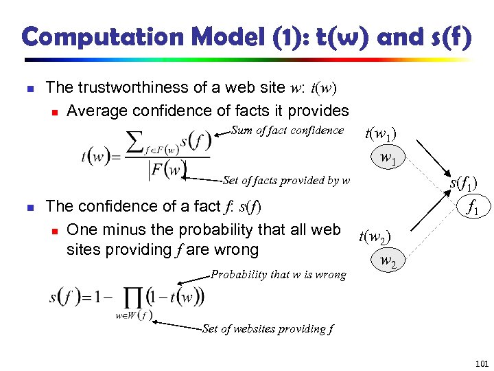 Computation Model (1): t(w) and s(f) n The trustworthiness of a web site w: