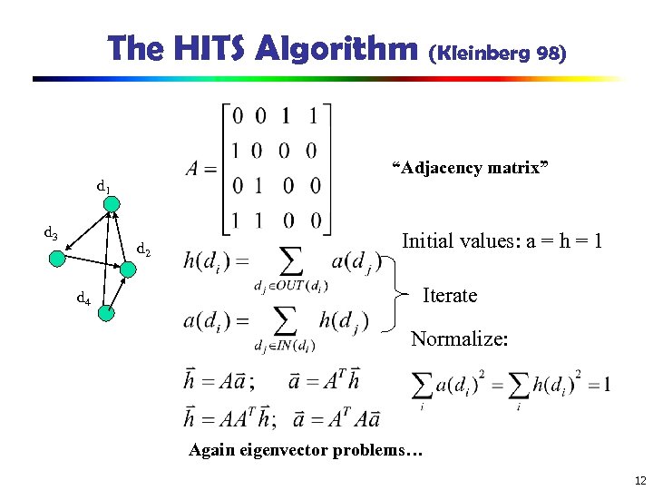 The HITS Algorithm (Kleinberg 98) “Adjacency matrix” d 1 d 3 d 2 d