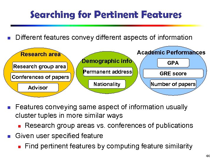Searching for Pertinent Features n Different features convey different aspects of information Academic Performances