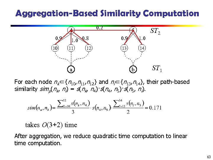 Aggregation-Based Similarity Computation 0. 2 4 0. 9 10 1. 0 0. 8 11