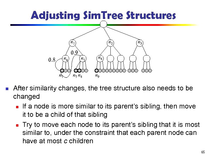 Adjusting Sim. Tree Structures n 1 n 4 0. 8 n 7 n 0.