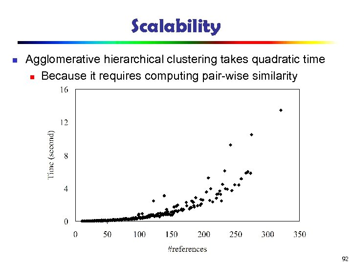 Scalability n Agglomerative hierarchical clustering takes quadratic time n Because it requires computing pair-wise