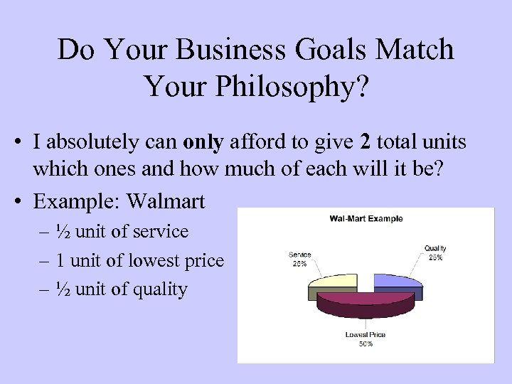 Do Your Business Goals Match Your Philosophy? • I absolutely can only afford to