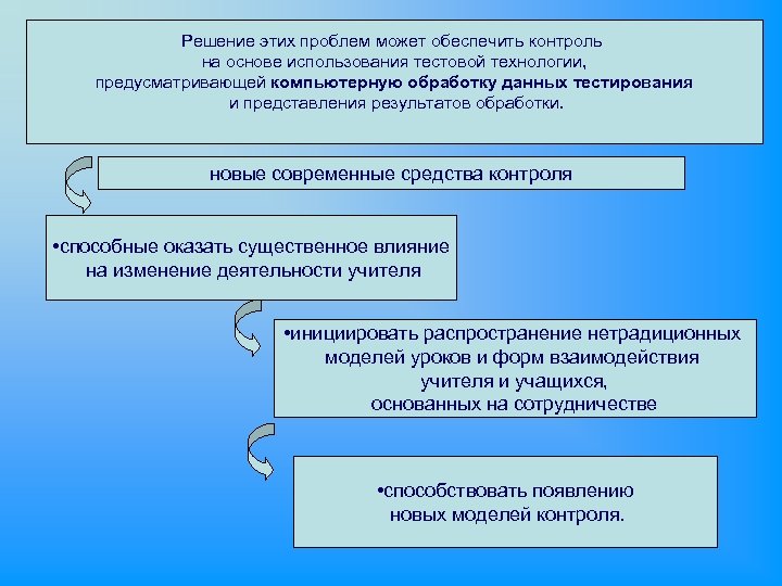 Решение этих проблем может обеспечить контроль на основе использования тестовой технологии, предусматривающей компьютерную обработку