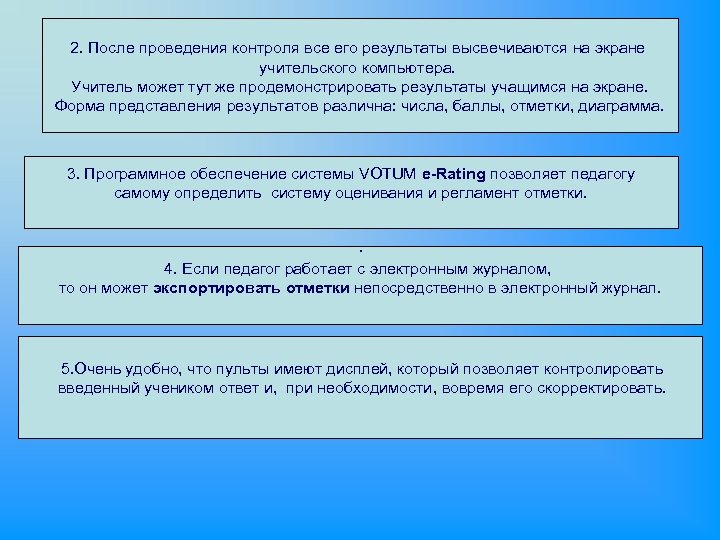 2. После проведения контроля все его результаты высвечиваются на экране учительского компьютера. Учитель может