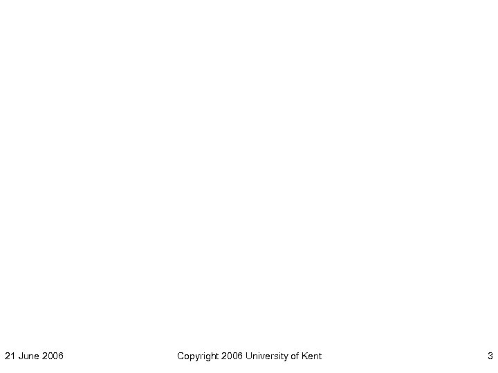 21 June 2006 Copyright 2006 University of Kent 3 