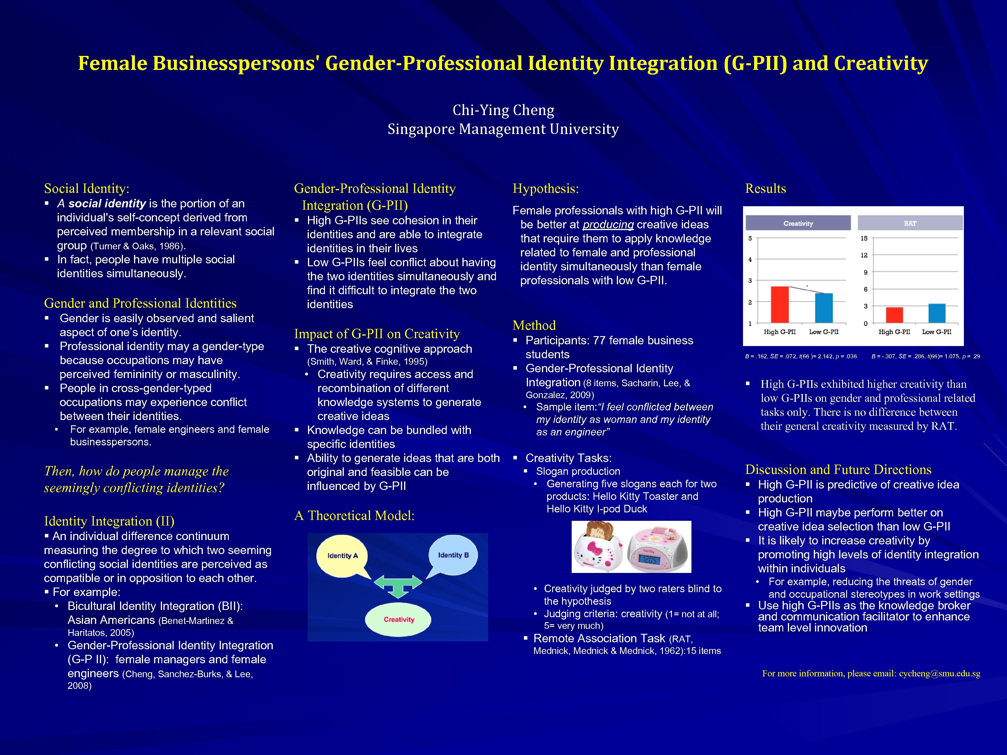 Female Businesspersons' Gender-Professional Identity Integration (G-PII) and Creativity Chi-Ying Cheng Singapore Management University Social