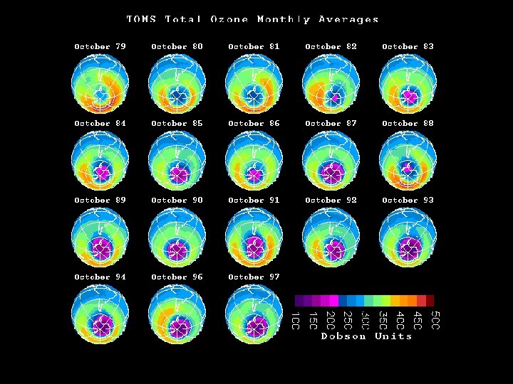  • Stratospheric ozone hole discovered in 1975 by Sherwood Roland Mario Molina. •