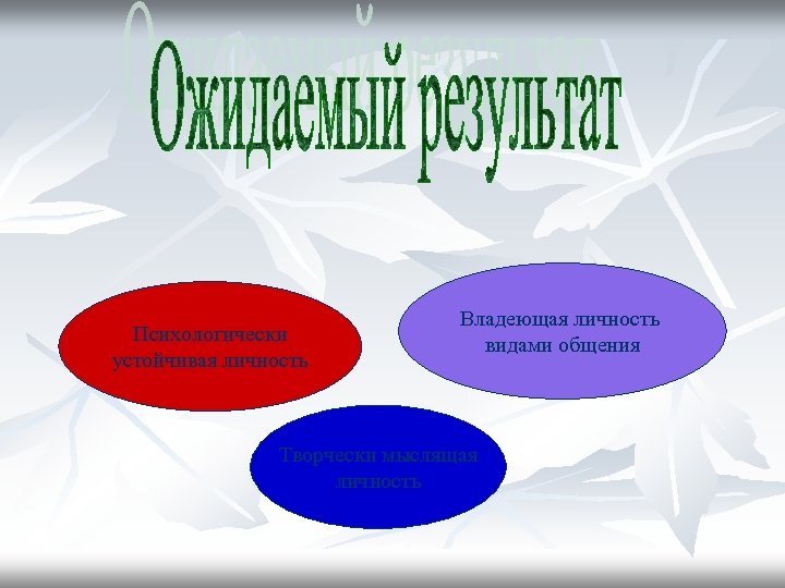 Психологически устойчивая личность Владеющая личность видами общения Творчески мыслящая личность 