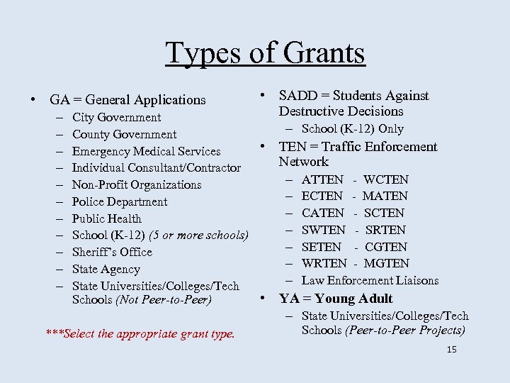 Types of Grants • GA = General Applications – – – • SADD =