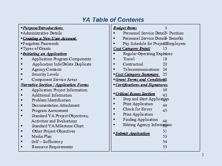 YA Table of Contents Purpose/Introductions Administrative Details Creating a New User Account Forgotten Passwords