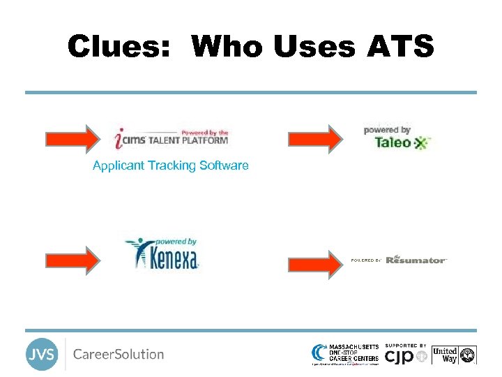 Clues: Who Uses ATS Applicant Tracking Software 