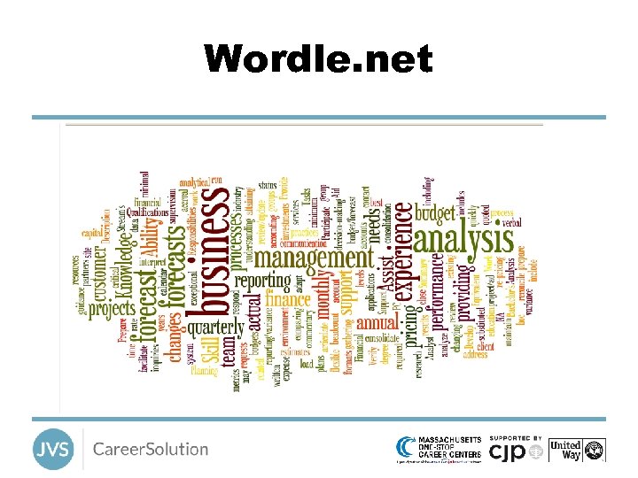 Wordle. net 