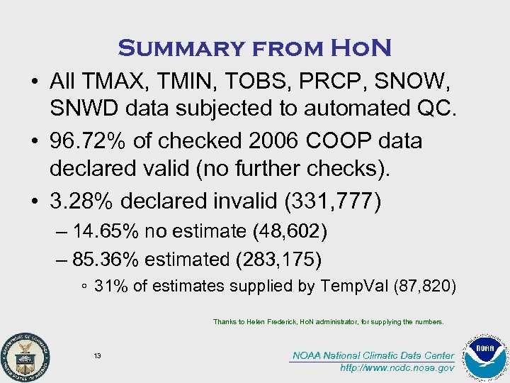 Summary from Ho. N • All TMAX, TMIN, TOBS, PRCP, SNOW, SNWD data subjected
