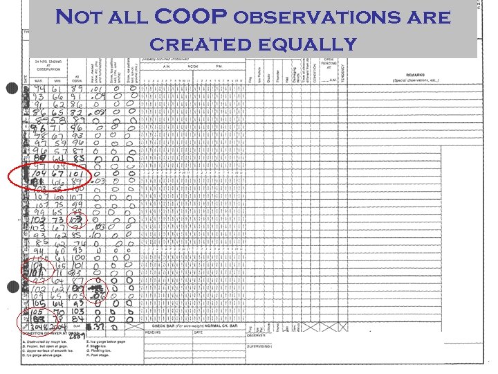 Not all COOP observations are created equally 4 NOAA National Climatic Data Center http: