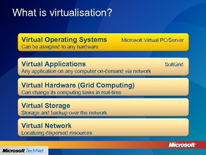 What is virtualisation? Virtual Operating Systems Microsoft Virtual PC/Server Can be assigned to any