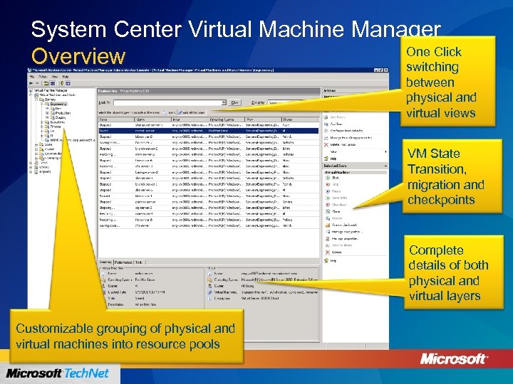 System Center Virtual Machine Manager One Click Overview switching between physical and virtual views