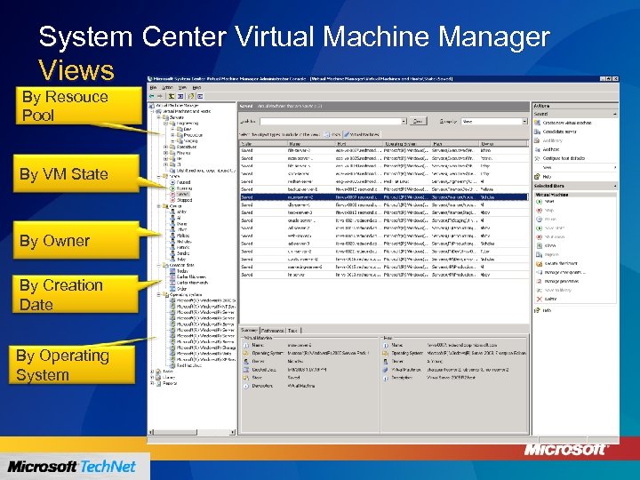 System Center Virtual Machine Manager Views By Resouce Pool By VM State By Owner