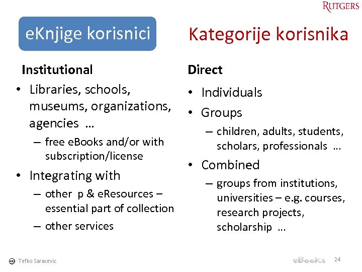 e. Knjige korisnici Institutional • Libraries, schools, museums, organizations, agencies … – free e.