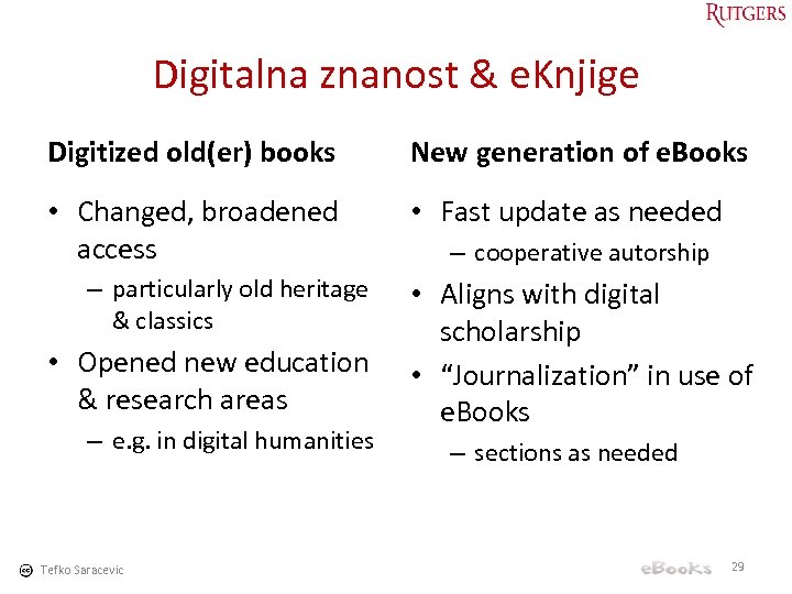 Digitalna znanost & e. Knjige Digitized old(er) books New generation of e. Books •