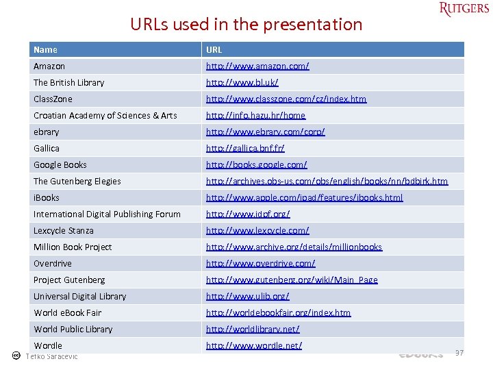 URLs used in the presentation Name URL Amazon http: //www. amazon. com/ The British