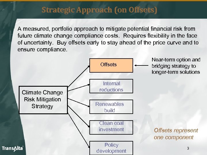 Strategic Approach (on Offsets) A measured, portfolio approach to mitigate potential financial risk from