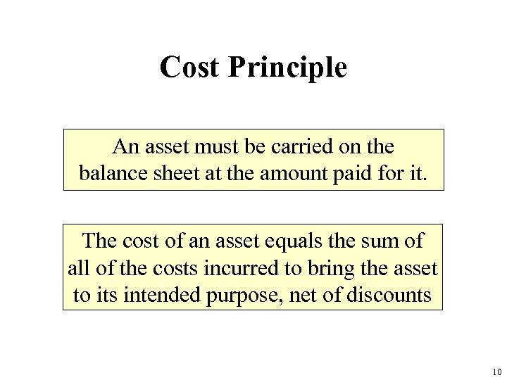 Cost Principle An asset must be carried on the balance sheet at the amount