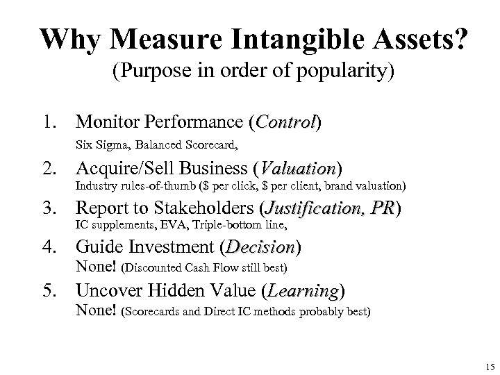 Why Measure Intangible Assets? (Purpose in order of popularity) 1. Monitor Performance (Control) Control