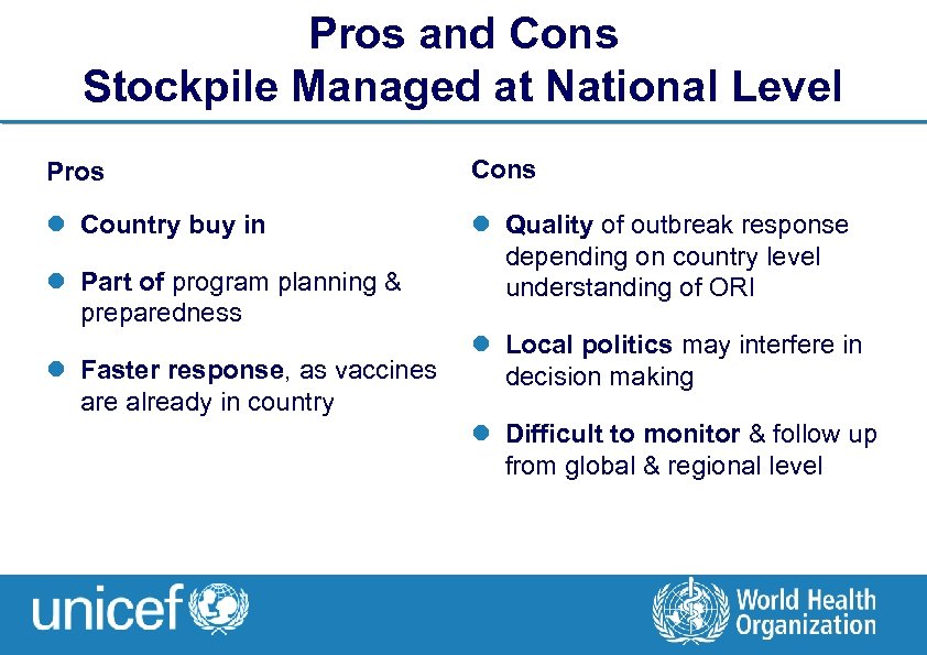 Pros and Cons Stockpile Managed at National Level Pros Cons l Country buy in