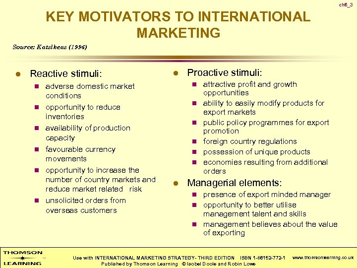 ch 6_3 KEY MOTIVATORS TO INTERNATIONAL MARKETING Source: Katsikeas (1996) l Reactive stimuli: n