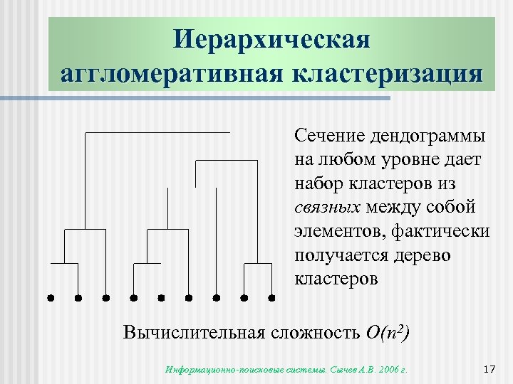 Иерархическая аггломеративная кластеризация Сечение дендограммы на любом уровне дает набор кластеров из связных между