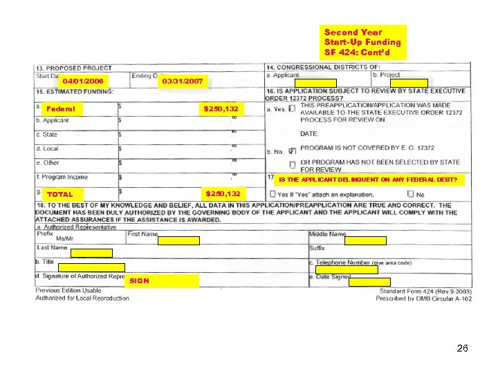 Second Year Start-Up Funding SF 424: Cont’d 04/01/2006 03/31/2007 Federal $250, 132 IS THE