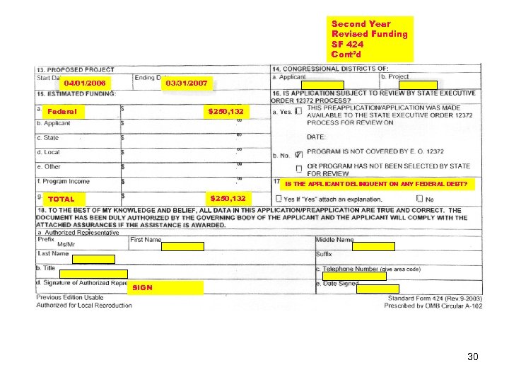 Second Year Revised Funding SF 424 Cont’d 04/01/2006 03/31/2007 Federal $250, 132 IS THE