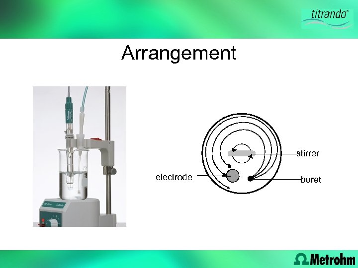 Arrangement stirrer electrode buret 