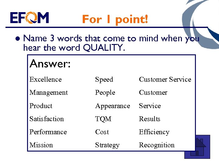 For 1 point! l Name 3 words that come to mind when you hear