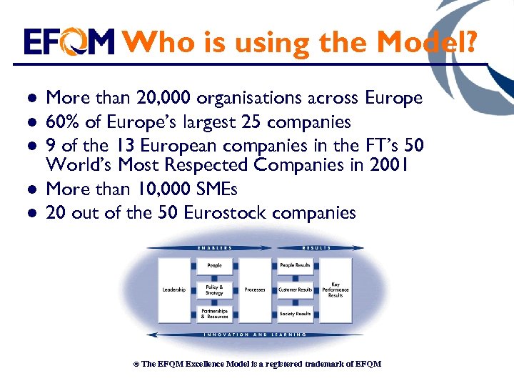 Who is using the Model? l l l More than 20, 000 organisations across