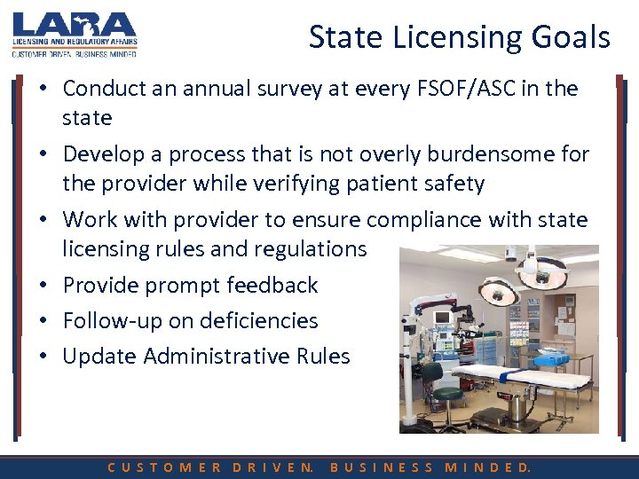 State Licensing Goals • Conduct an annual survey at every FSOF/ASC in the state